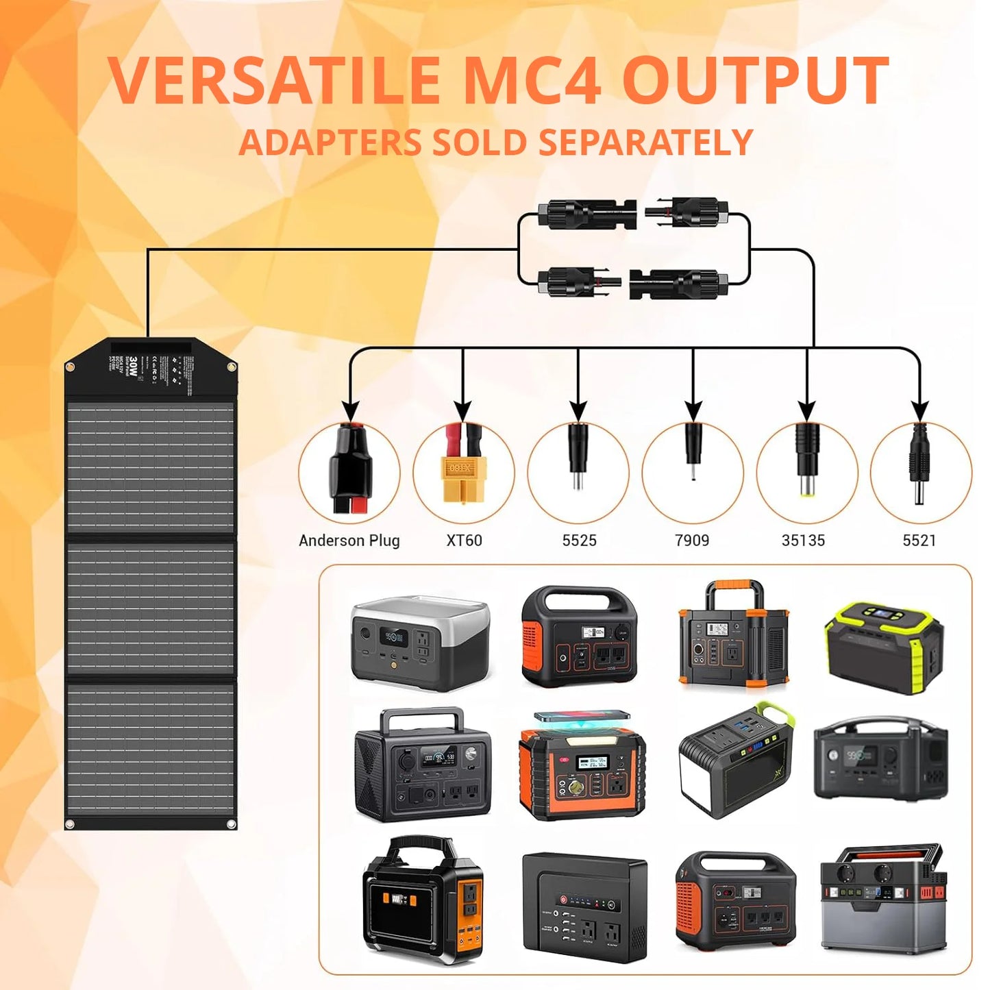 The MC4 output from the 30W Portable Solar Panel can connect to many devices with adapters sold separately
