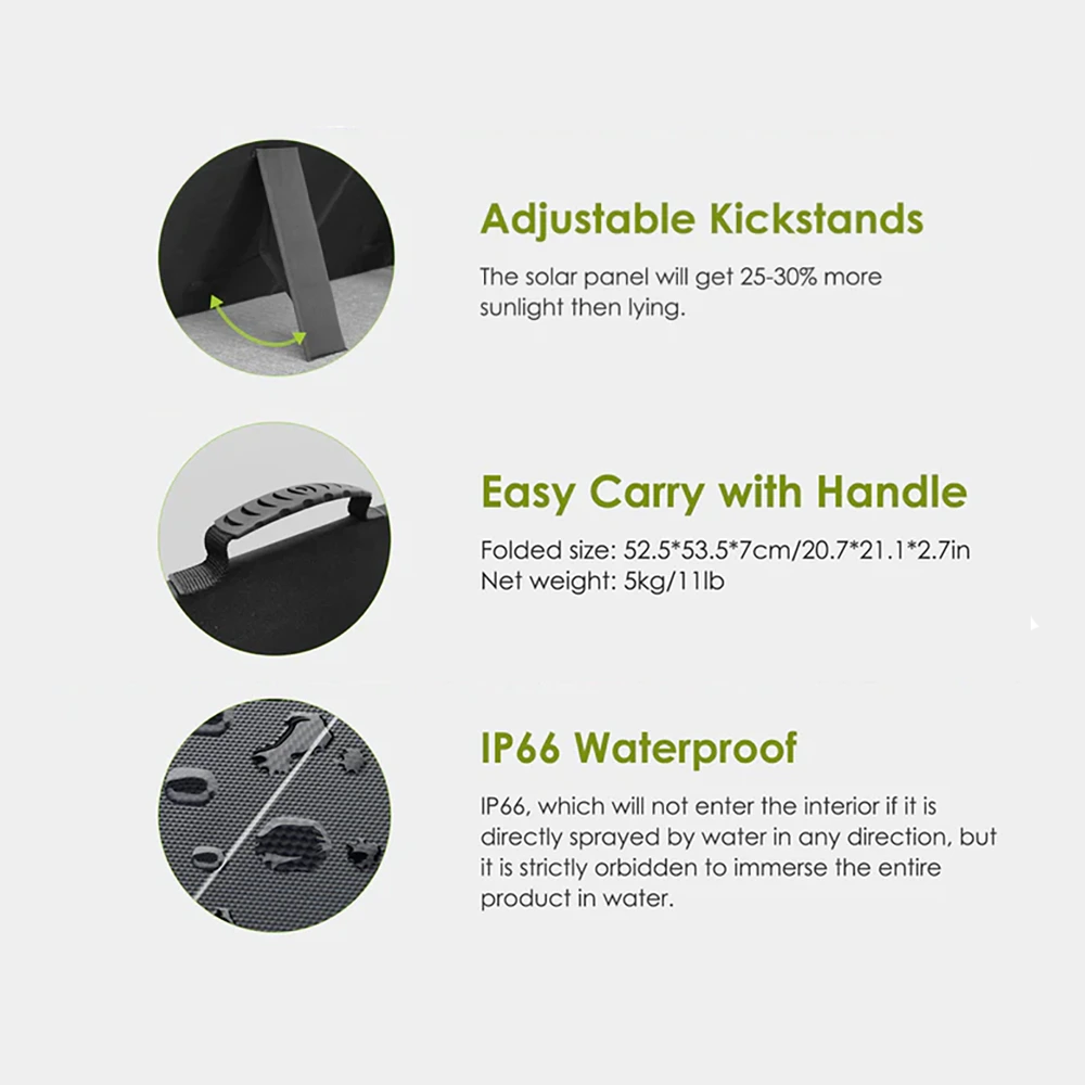 The main product highlights for the ALLPOWERS Solar Panel 200W Foldable