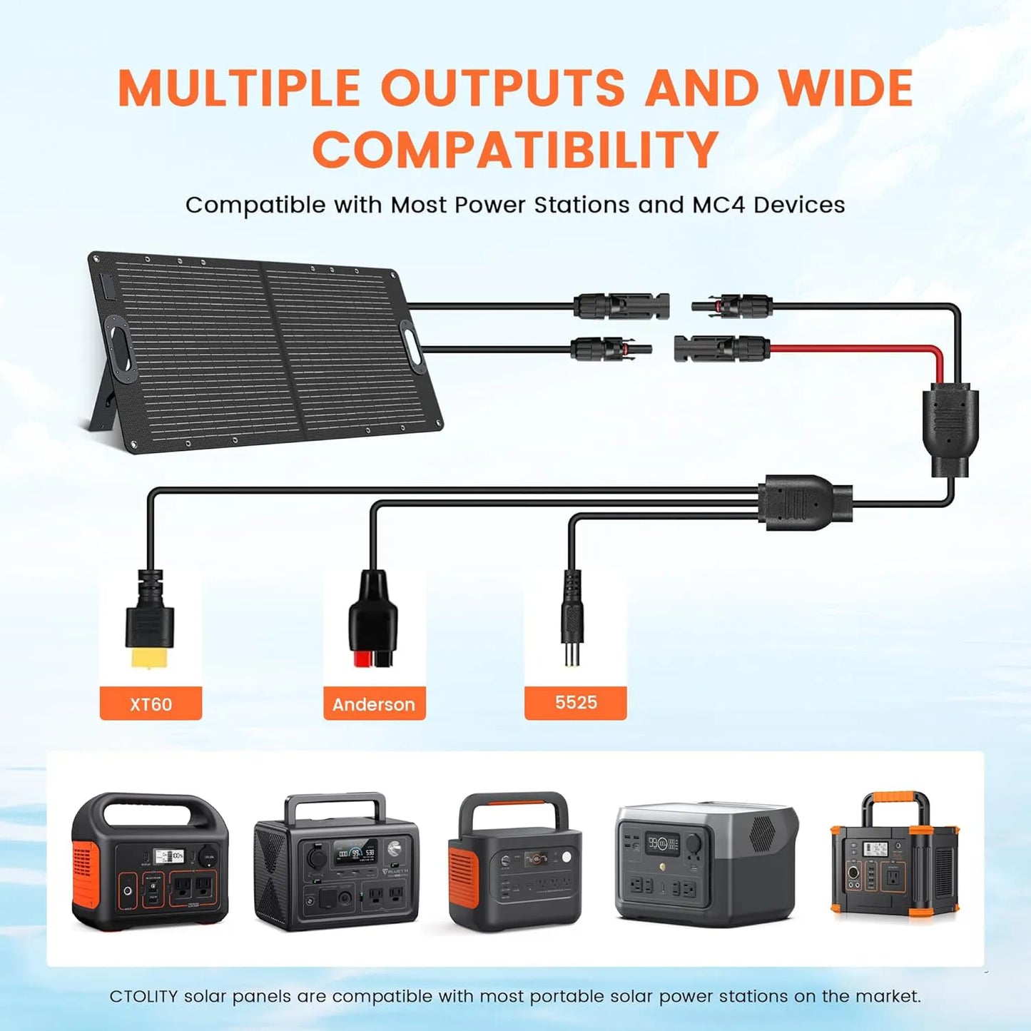 Wide compatibility with four different connector options included with the Ctolity 100W Foldable Solar Panel