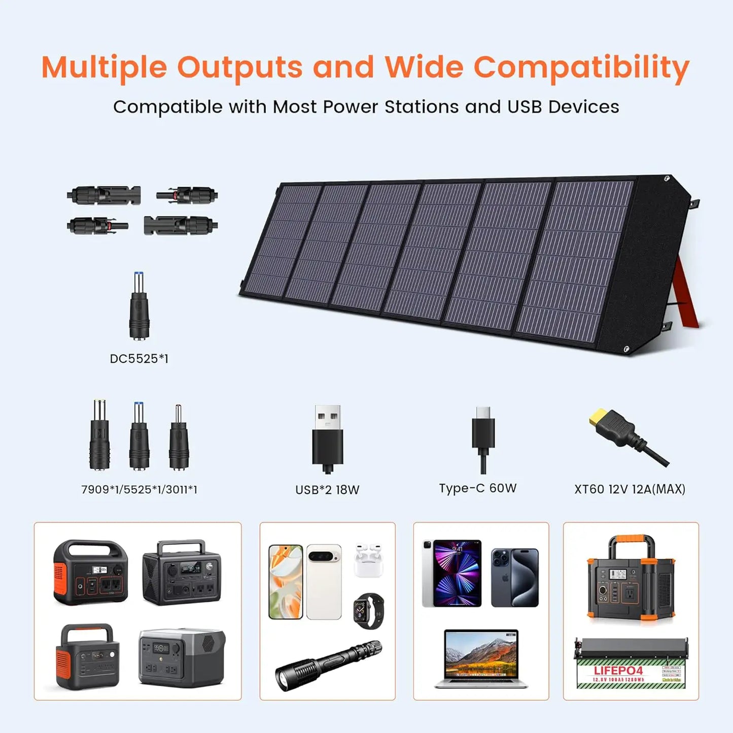 The outputs, connectors, and compatibility of the Ctolity 200W Portable Solar Panel