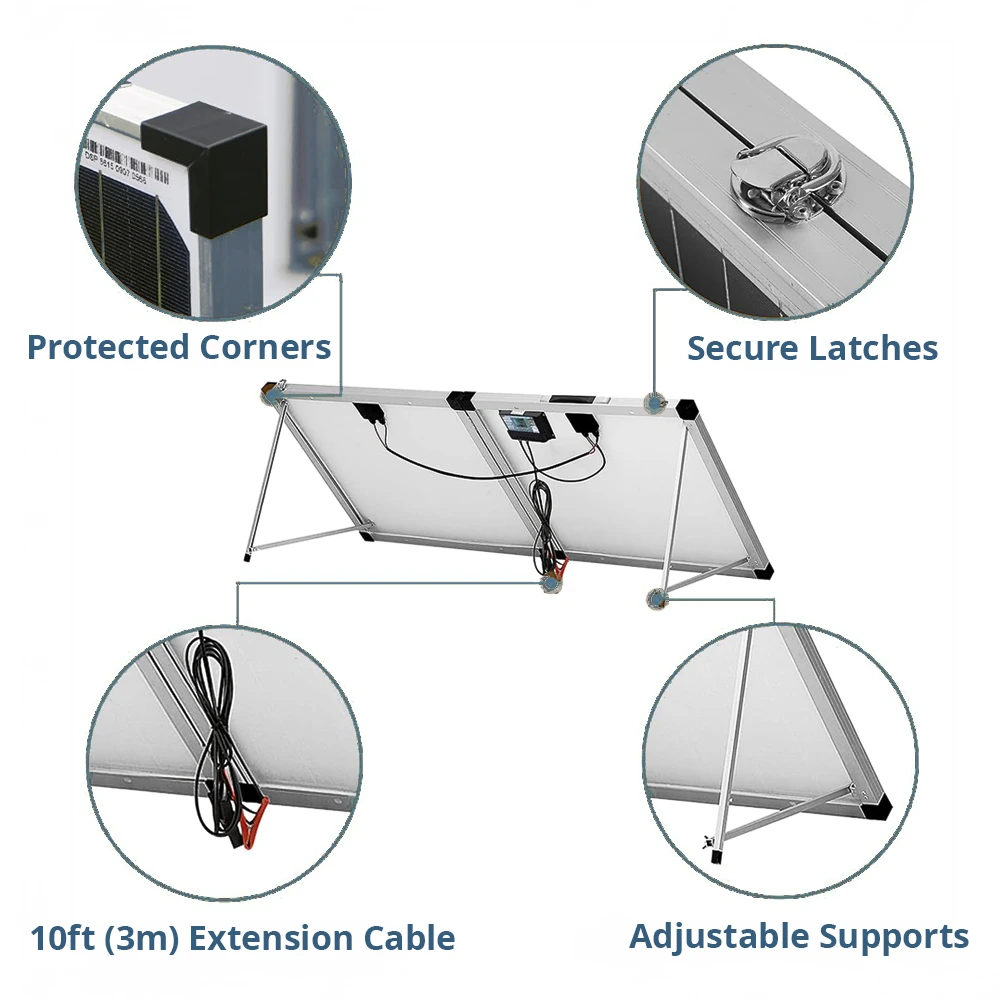The main features of the DOKIO 100W Foldable Solar Panel Rigid, including secure latches and adjustable supports