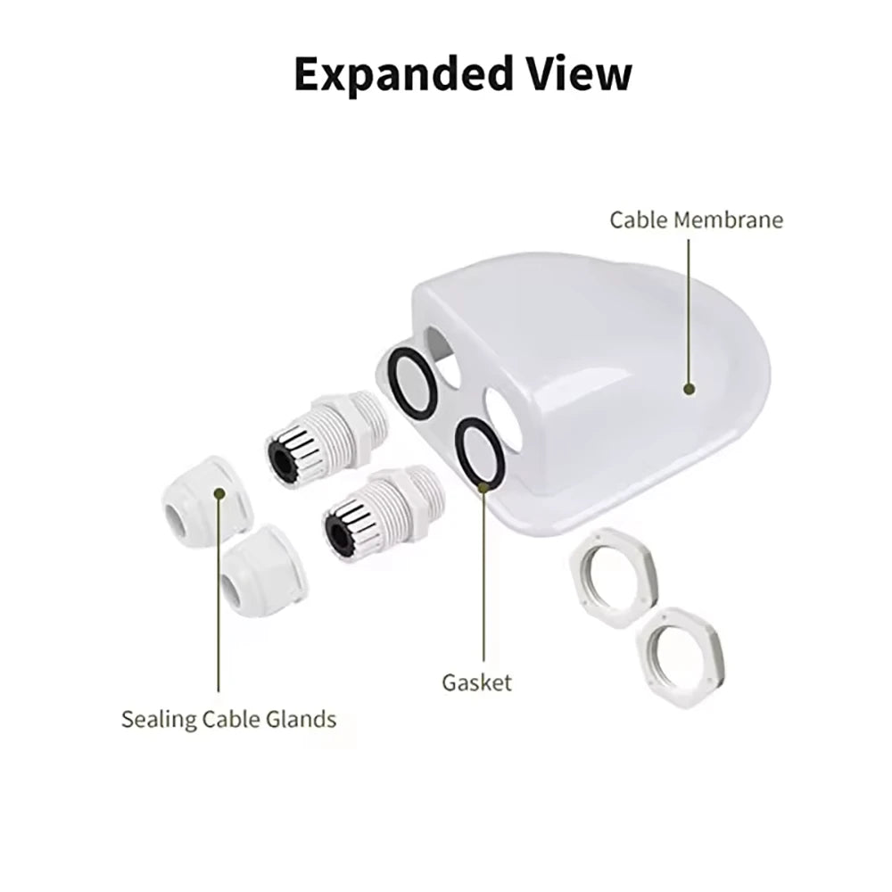 The expanded view with all parts for the Waterproof Double Solar Cable Entry Gland