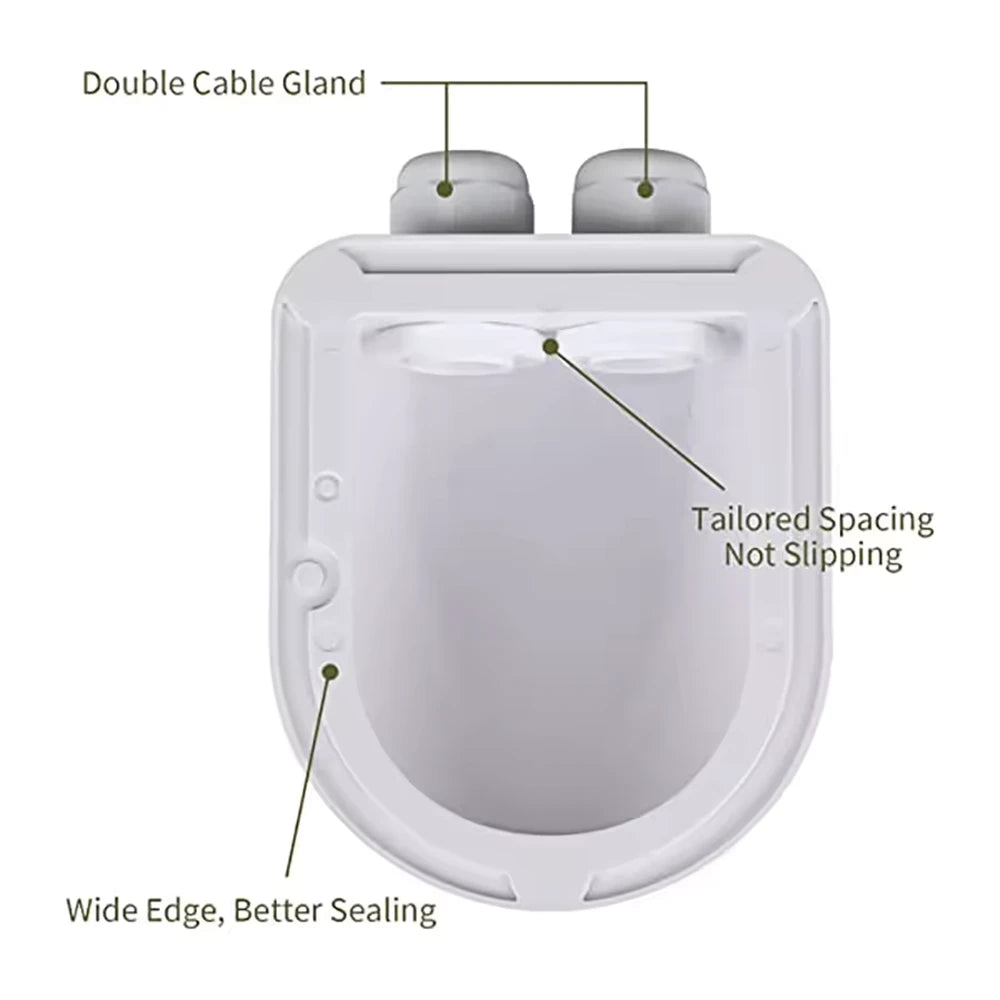 The interior view of the Double Solar Cable Entry Gland: IP68 Waterproof Housing for Solar Cables