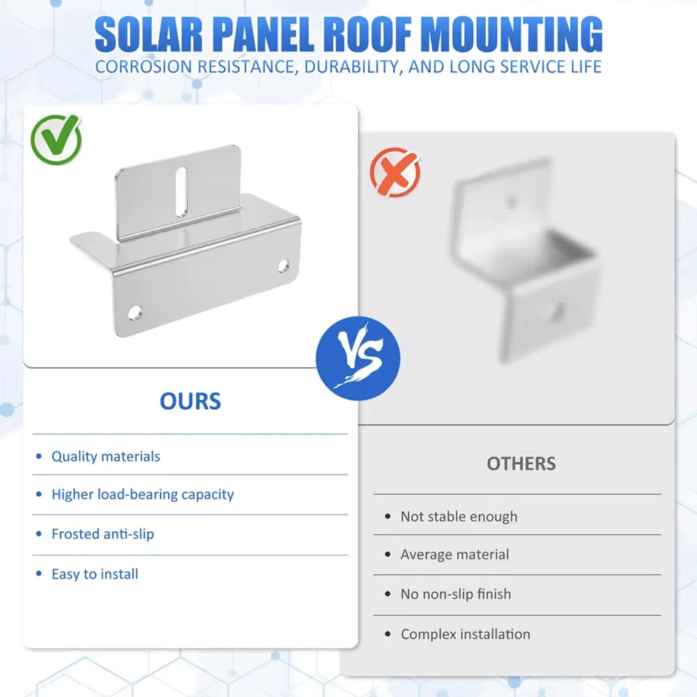 Comparison of the Solar Panel Z Brackets to other competitors
