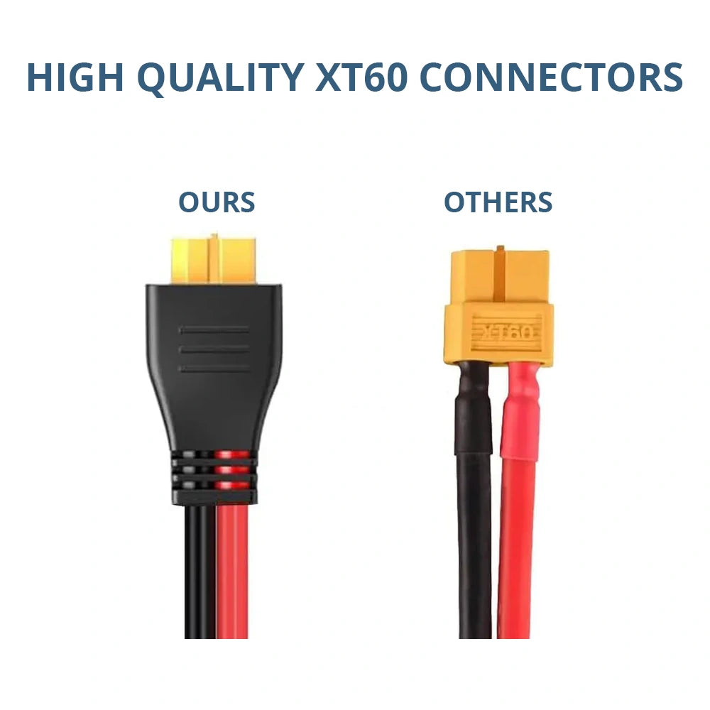 The XT60 of our cable compared to other brands