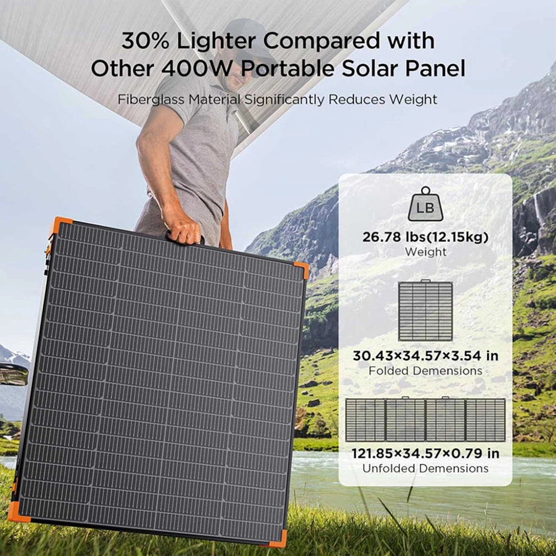 Weight and dimensions of the ZOUPW 450W Portable Solar Panel