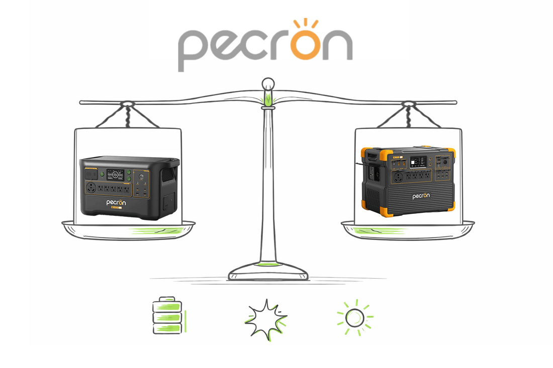 PECRON F3000LFP vs E3600LFP Comparison: A Practical Buyer’s Guide