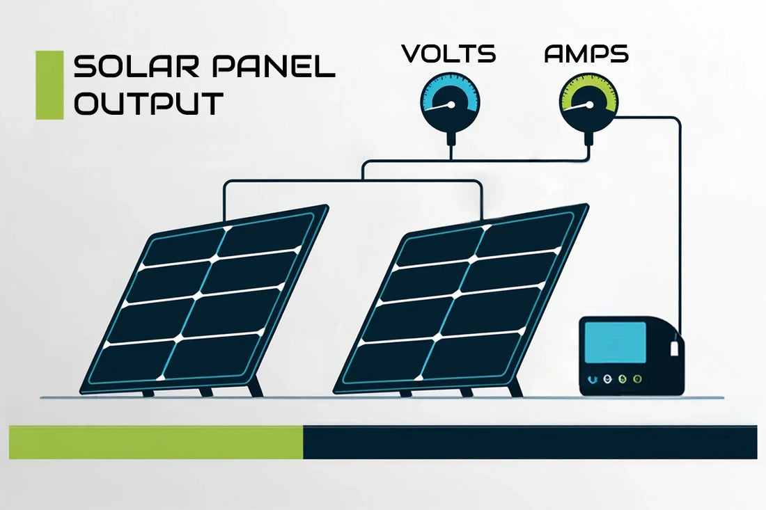 Understanding Solar Panel Voltage and Current Output