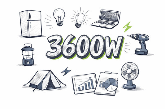 What Can a 3600W Portable Power Station Run?