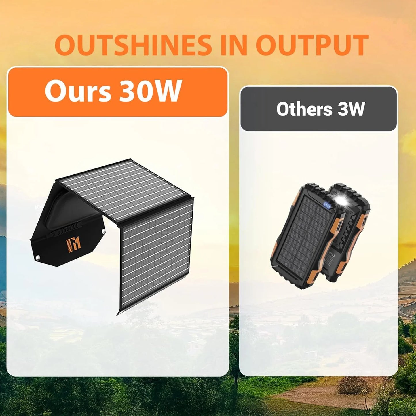 Comparing the 30W Portable Solar Panel to power banks with 3W panel