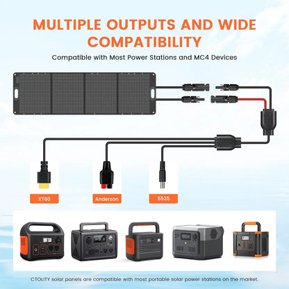 The wide compatibility and included connectors for the Ctolity 200W Foldable Solar Panel