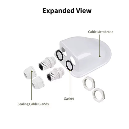 The expanded view with all parts for the Waterproof Double Solar Cable Entry Gland