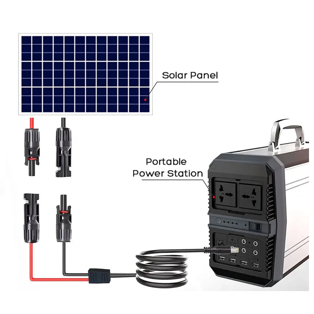 Connect the MC4 from solar panels to DC5521 or DC7909 input on a power station for solar charging