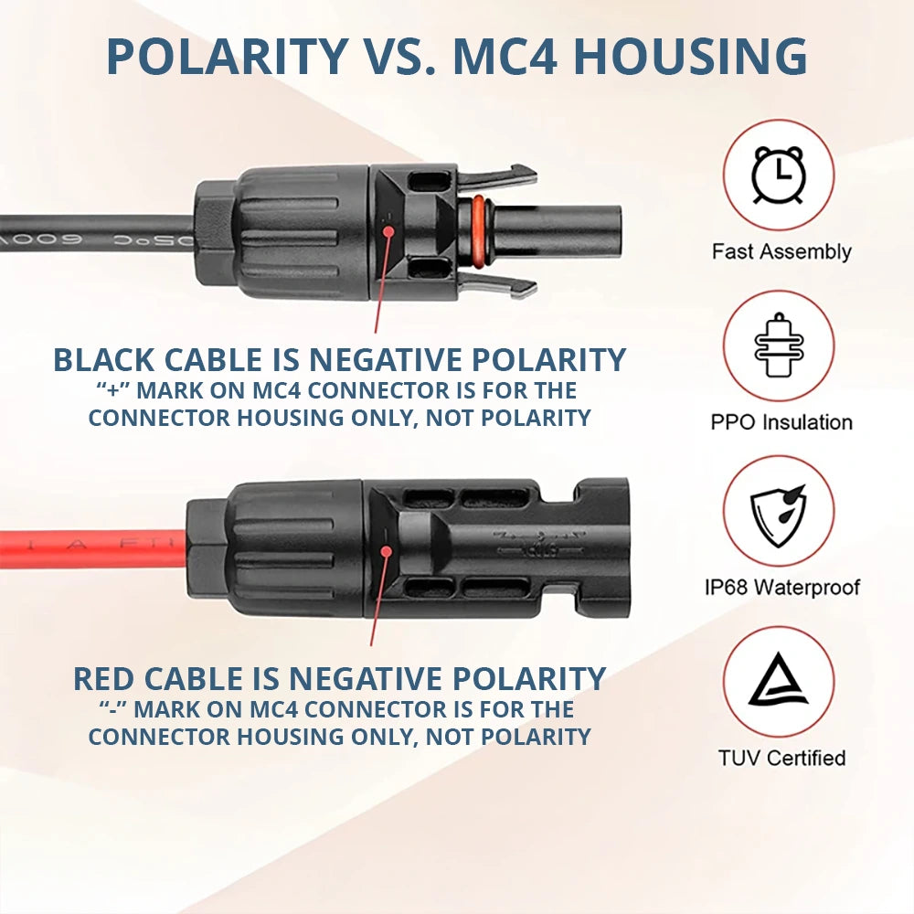The difference between polarity and housing of MC4 connectors for this solar charging cable