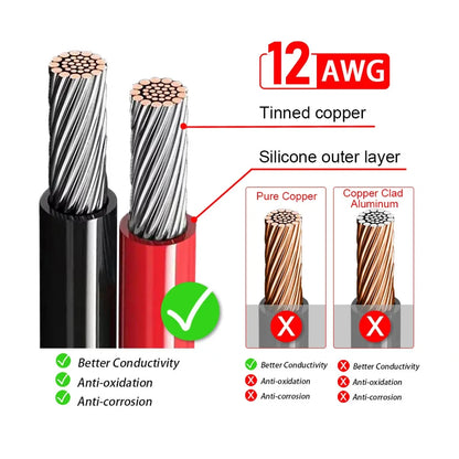 The 12AWG tinned copper used in the MC4 Solar to XT60i Charging Cable