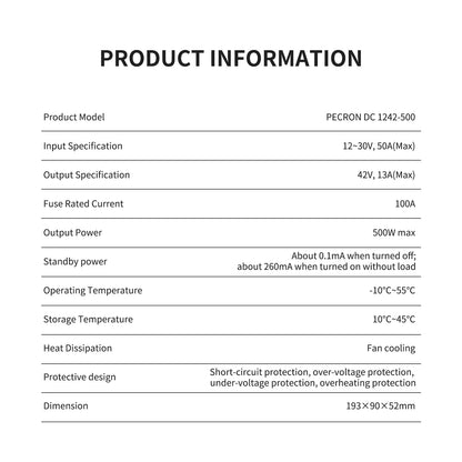 PECRON 500W DC-to-DC Car Charger specifications