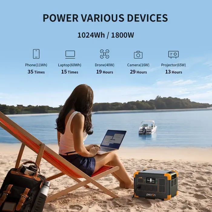 PECRON E1000LFP Power Station output options