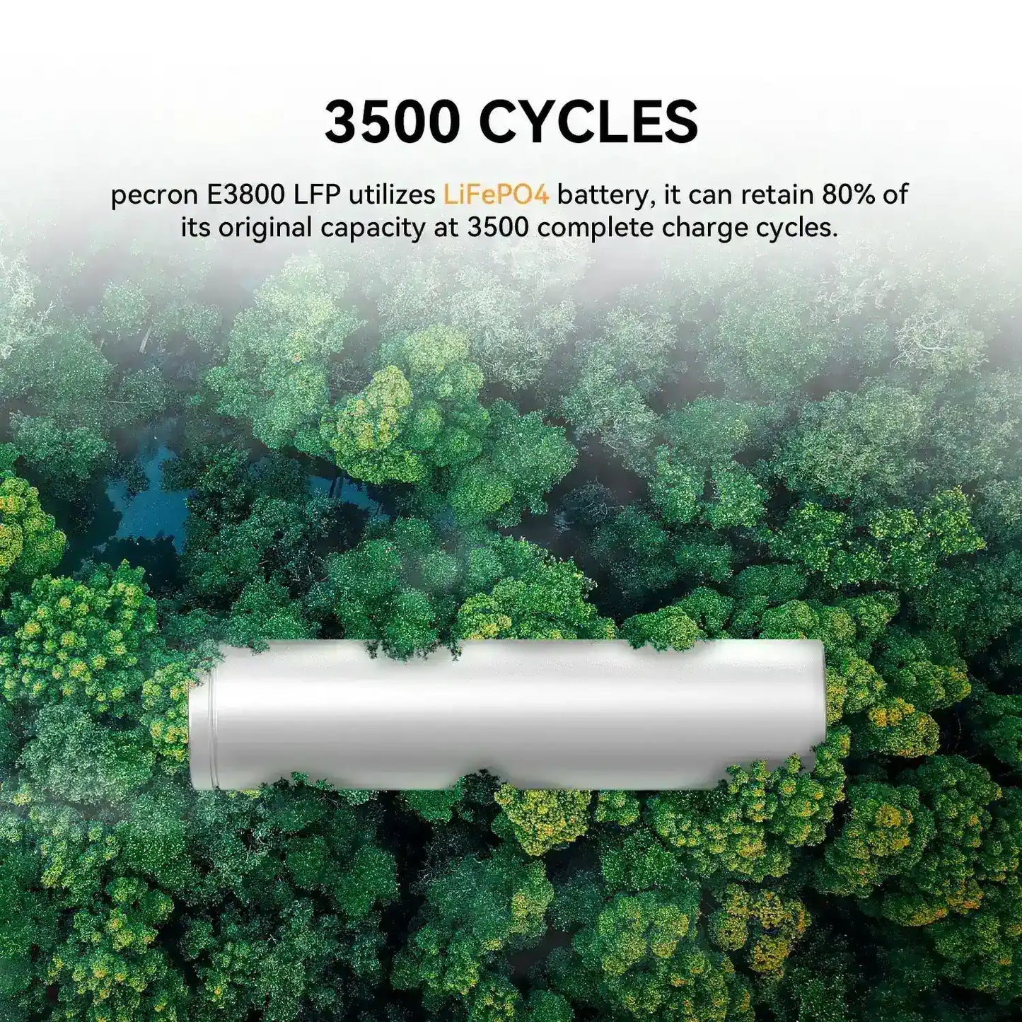 PECRON E3800LFP Power Station battery life cycle 3500+