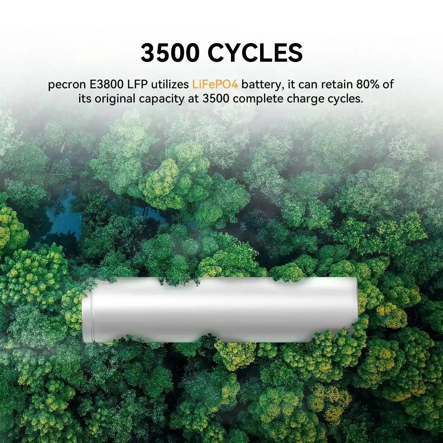 PECRON E3800LFP Power Station battery life cycle 3500+