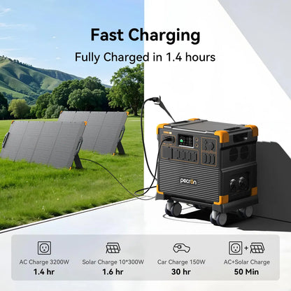 PECRON E3800LFP Power Station charging speeds