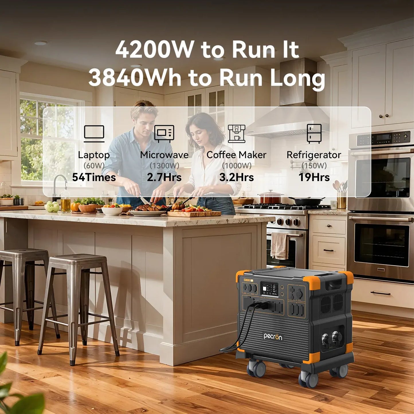 PECRON E3800LFP Power Station kitchen device runtime estimates