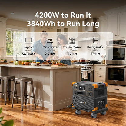PECRON E3800LFP Power Station kitchen device runtime estimates