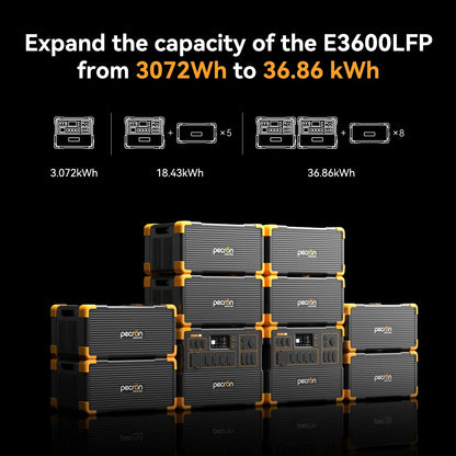 PECRON EP3800-48V Expansion Battery 3840Wh e3600lfp total system potential