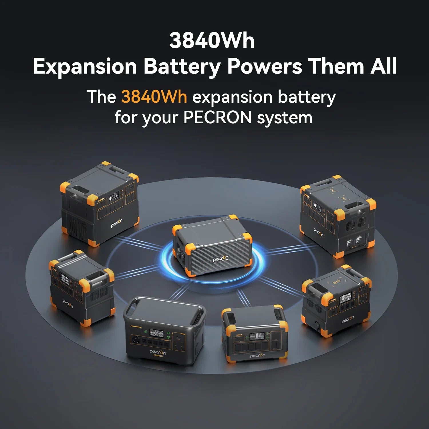 PECRON EP3800-48V Expansion Battery 3840Wh expansion compatibility
