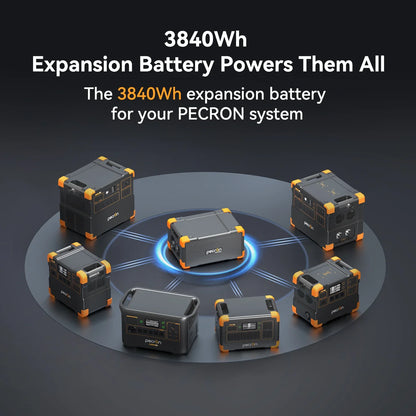 PECRON EP3800-48V Expansion Battery 3840Wh expansion compatibility