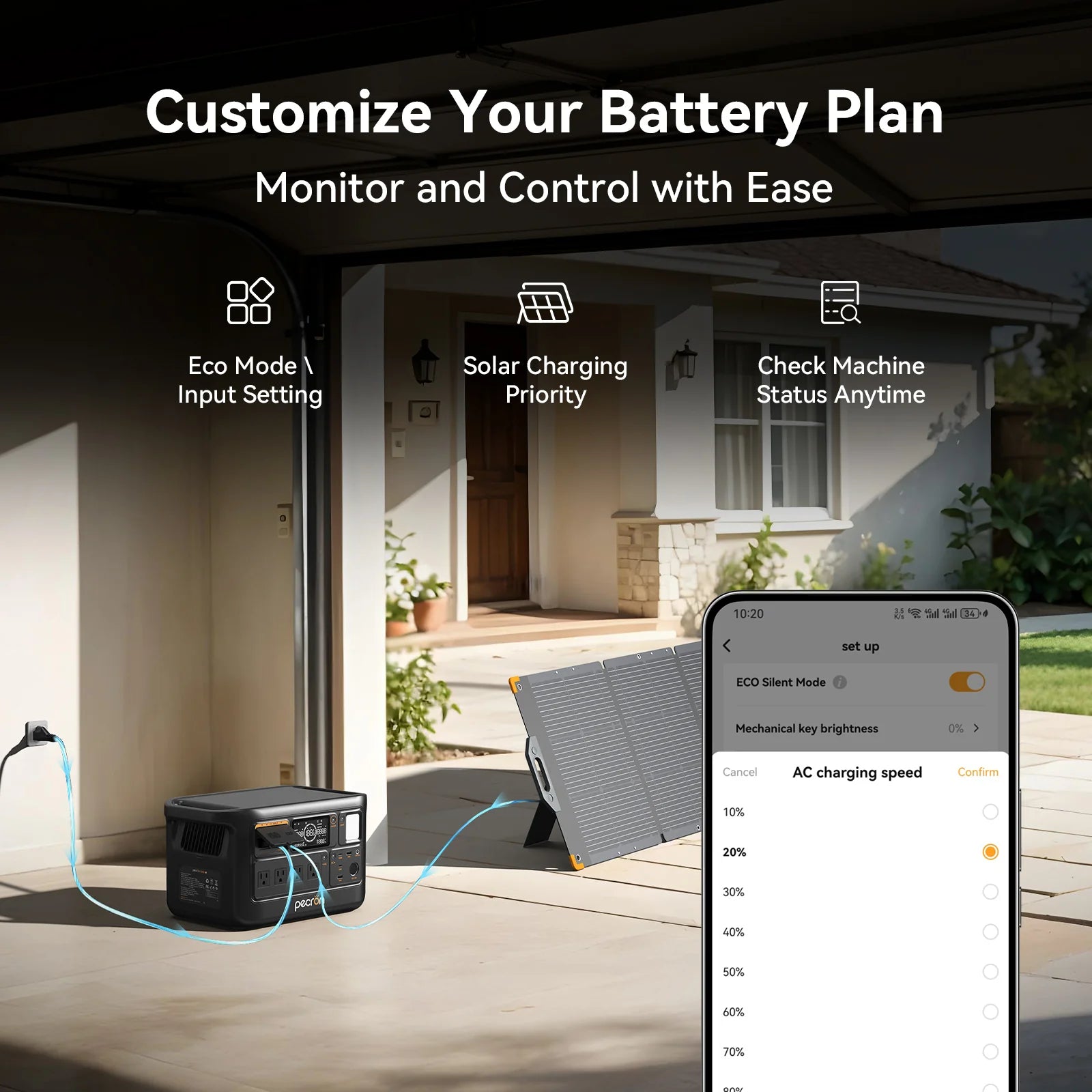 PECRON F1000LFP Portable Power Station battery charging methods and customization