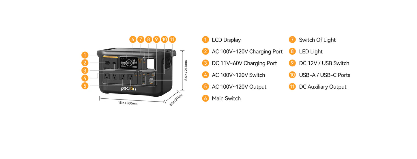 PECRON F1000LFP Portable Power Station product specifications and outlets