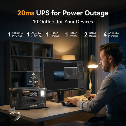 PECRON F1000LFP Portable Power Station UPS feature 20ms