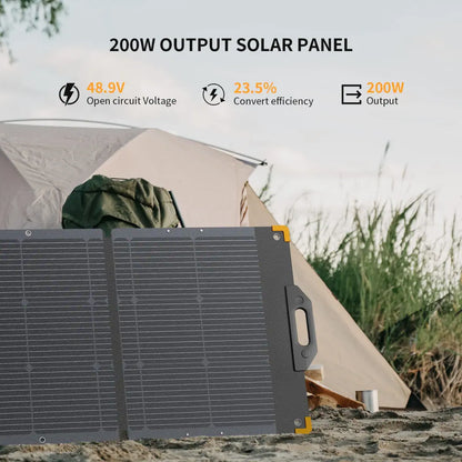PECRON PV200 200W Portable Solar Panel output specs