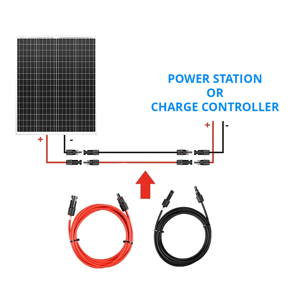 How to use the solar extension cables to set your solar panels away from your power station or charge controller