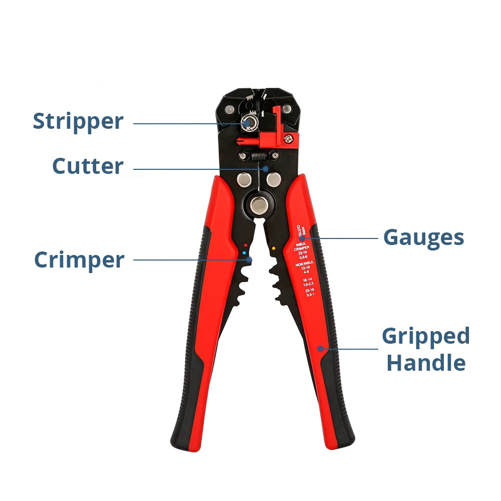 The layout of the three-in-one wire cutter, stripper, and crimper