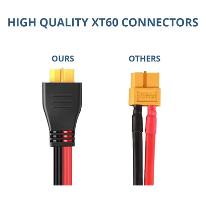 The XT60 of our cable compared to other brands